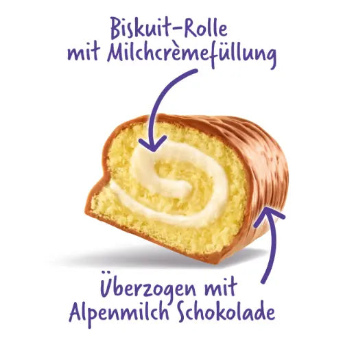 Milka Tender Milch 21x37g im Karton